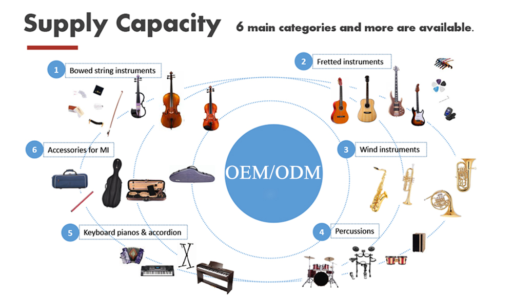 (New Design)Carbon Fiber Body  - Musical Instrument Guzheng review and price