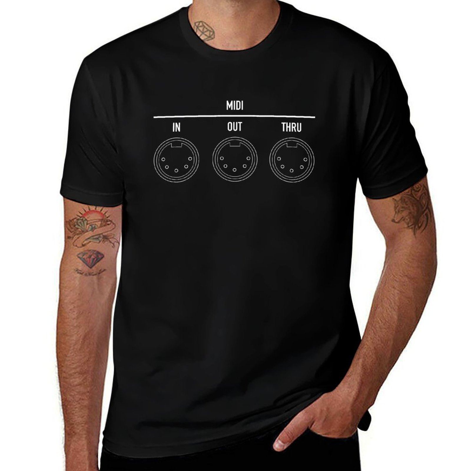 Musical Interface Digital Inst - Musical Instrument Digital Interface (Midi) review and price